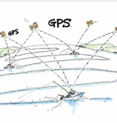 GPS Roll over 2.1.2022