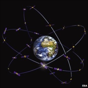 Ongelmia Galileo no. 14 ja 18 satelliiteissa