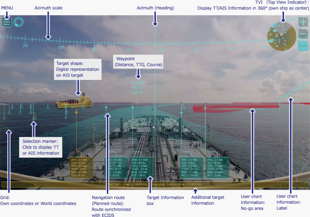 Furuno Envisioning: navigoinnin digitalisaatio