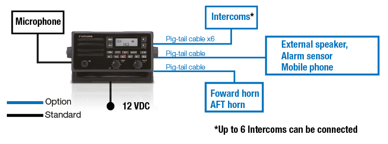 Lh 5000 11