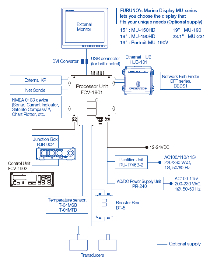 Fcv 1900 Connection Diagram