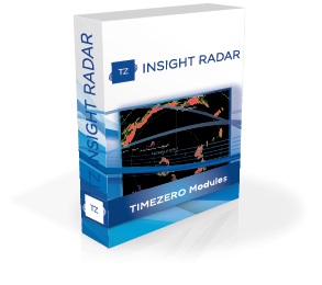 Tz Insight Radar