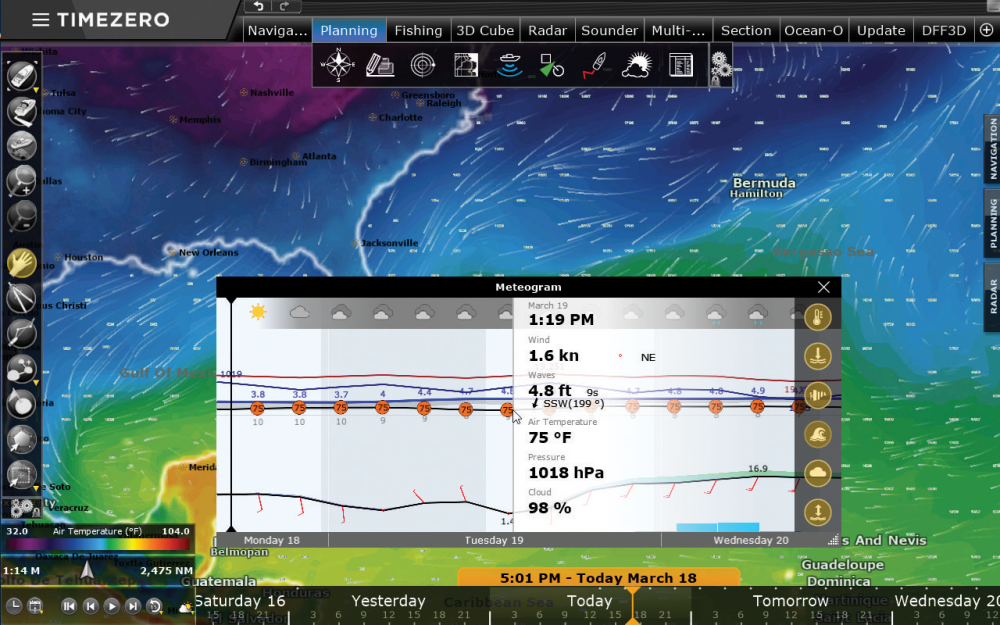 Meteogram 1280x800 Screenshots Hrcmjn