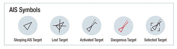 Model1815 E Ais Symbols