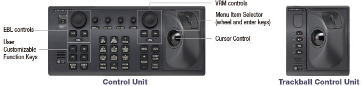 Control Unit