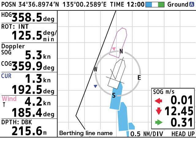 Ds 60 Berthing