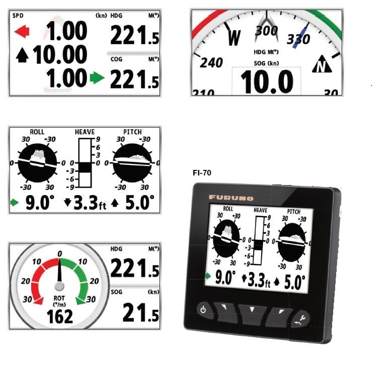 SCX displays with FI70