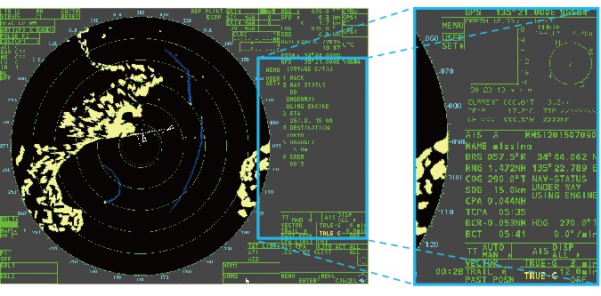 Far 15x3 Ais