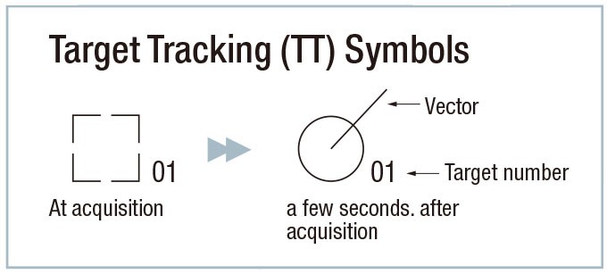 Model1815 Tt Symbol